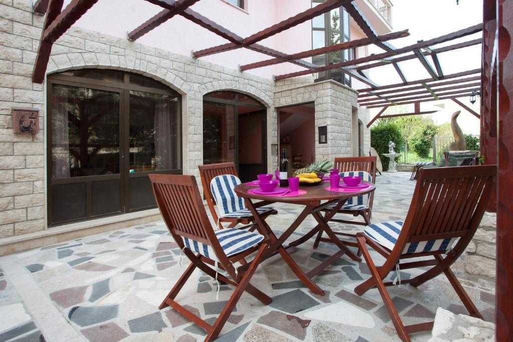 Apartmán Cetina *